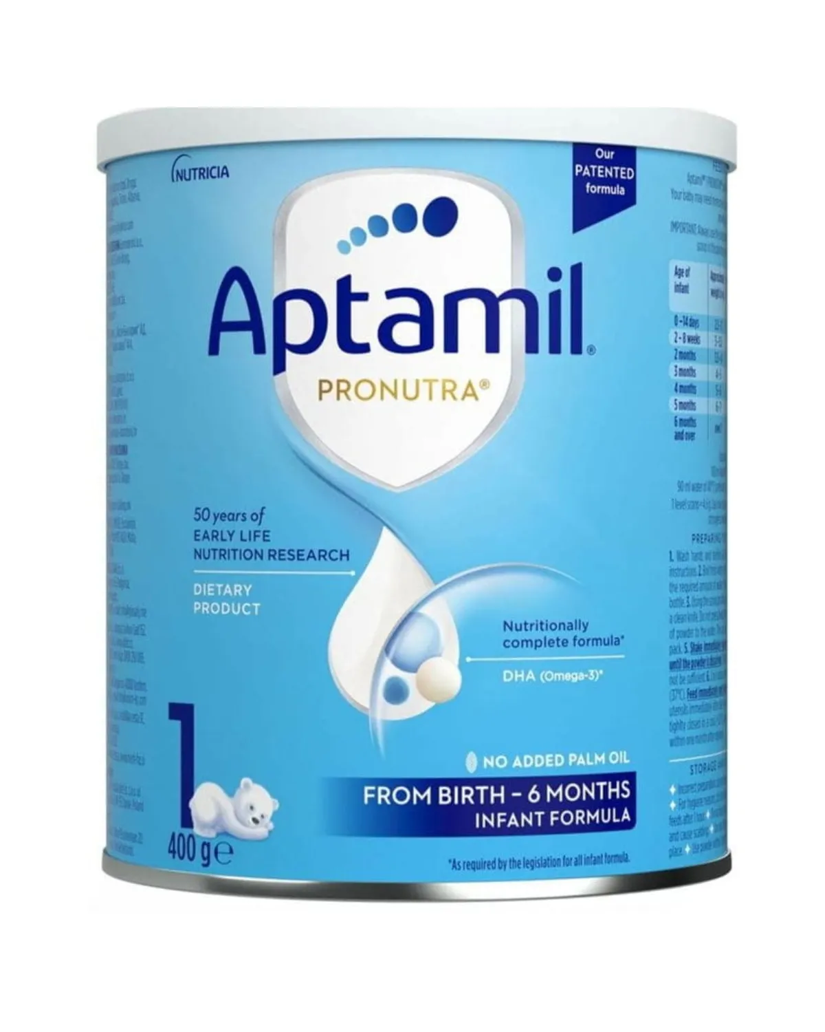 APTAMIL 1 400GR LIMENKA 