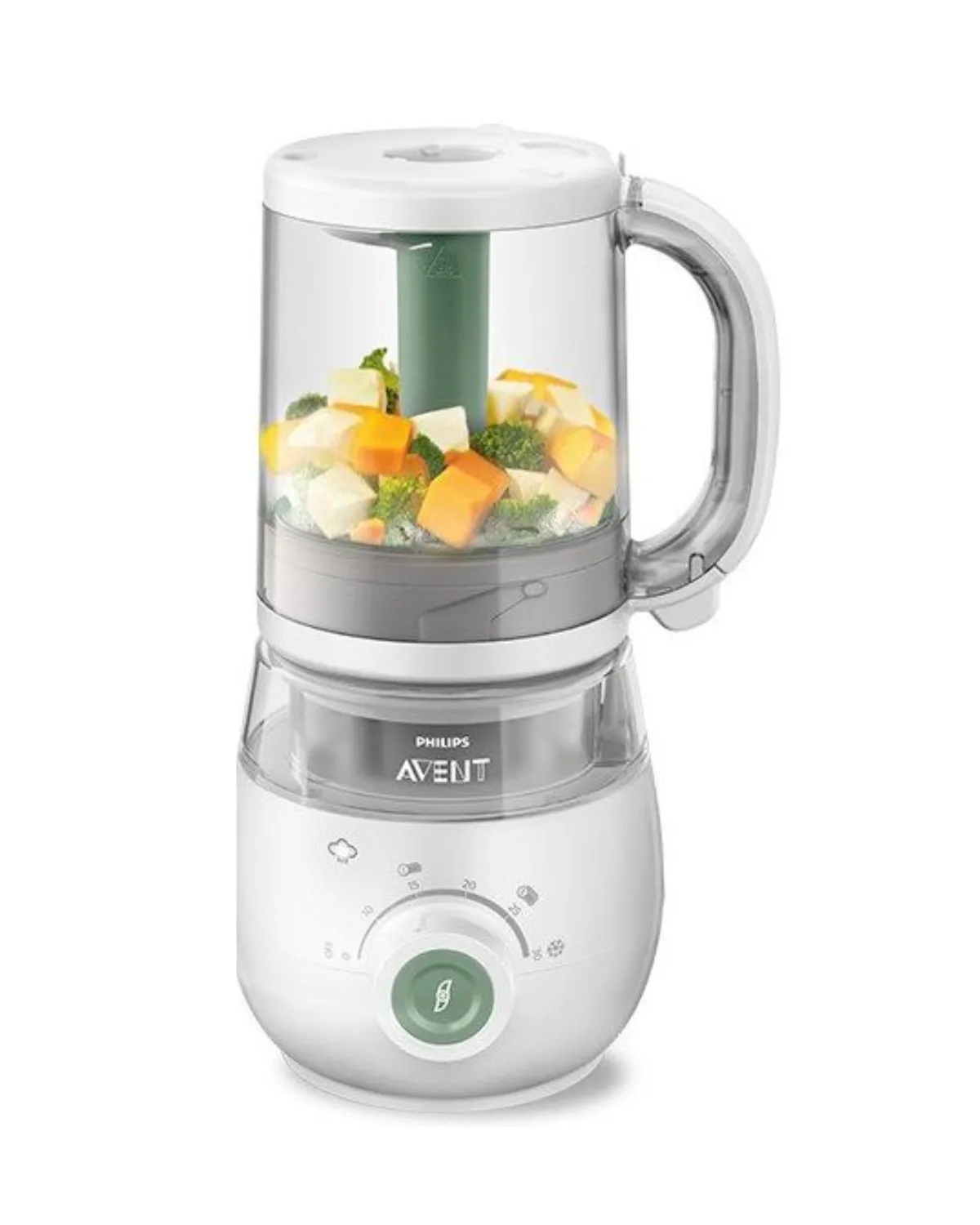 BLENDER 4 U 1 