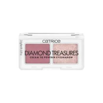 CATRICE SJENKA ZA OCI DIAMOND TREASURES 020 