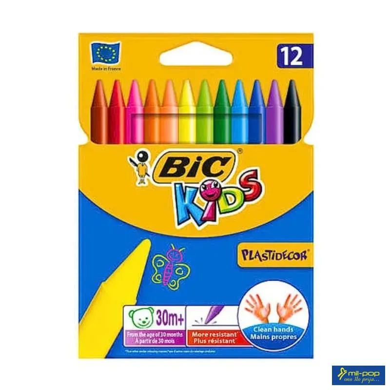 BIC MASNE BOJICE PLASTIDECOR? 