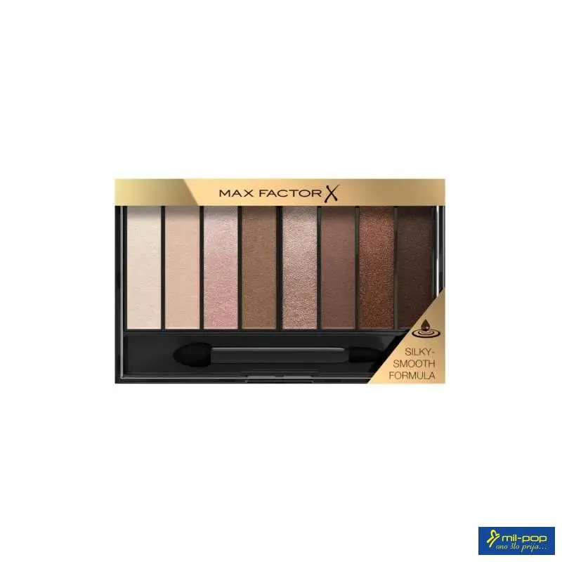 MF SJENKA MASTERPIECE PALETTE 01 CAPUCCINO NUDES
