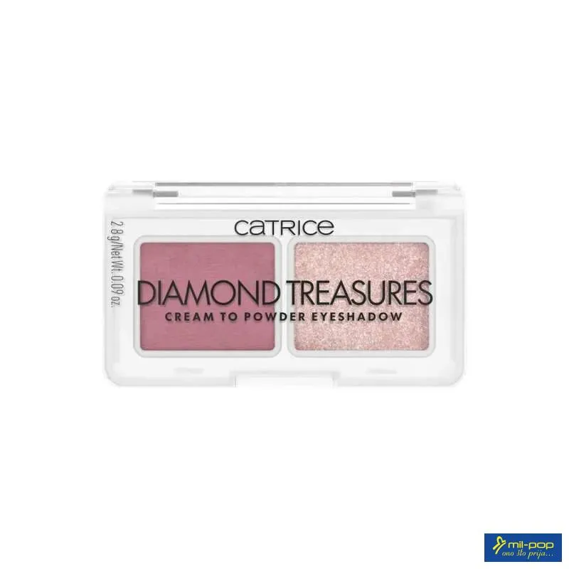 CATRICE SJENKA ZA OCI DIAMOND TREASURES 020 