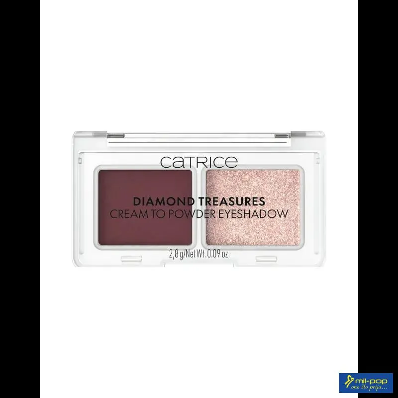 CATRICE SJENKA ZA OCI DIAMOND TREASURES 060 