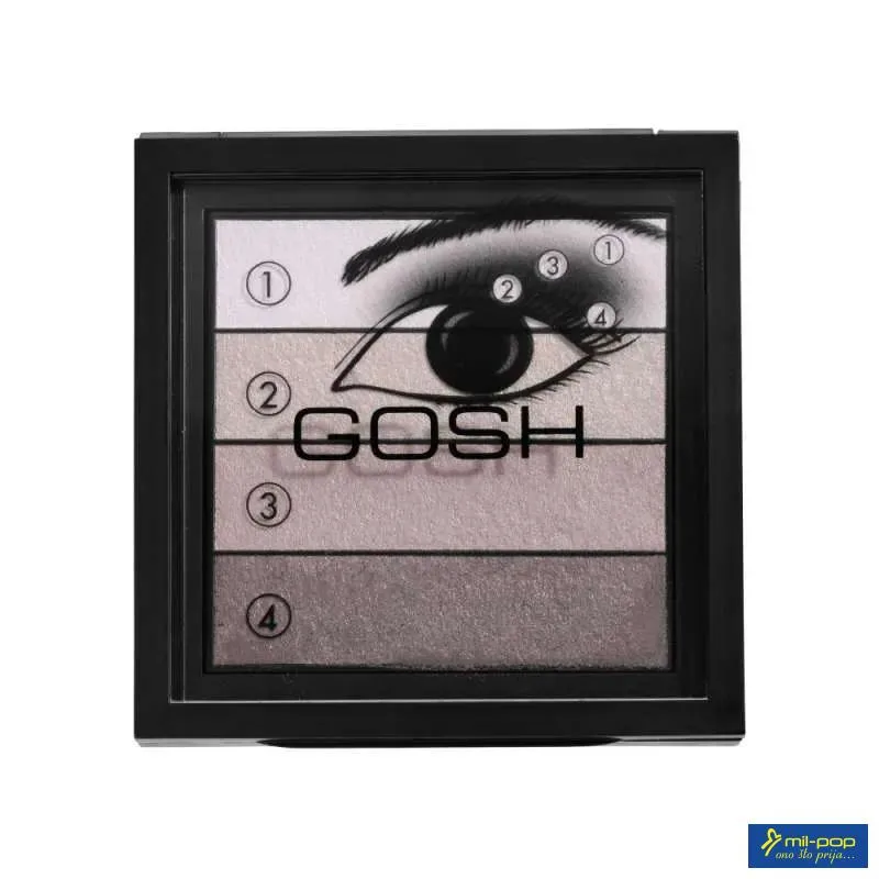GOSH SJENKA PALETTE 03