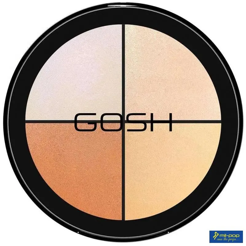 GOSH SET ZA KONTURISANJE HIGHLIGHT 001