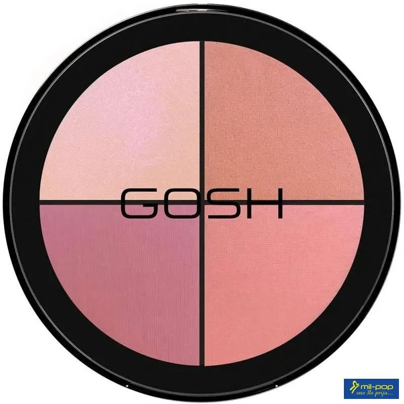 GOSH SET ZA KONTURISANJE BLUSH 002