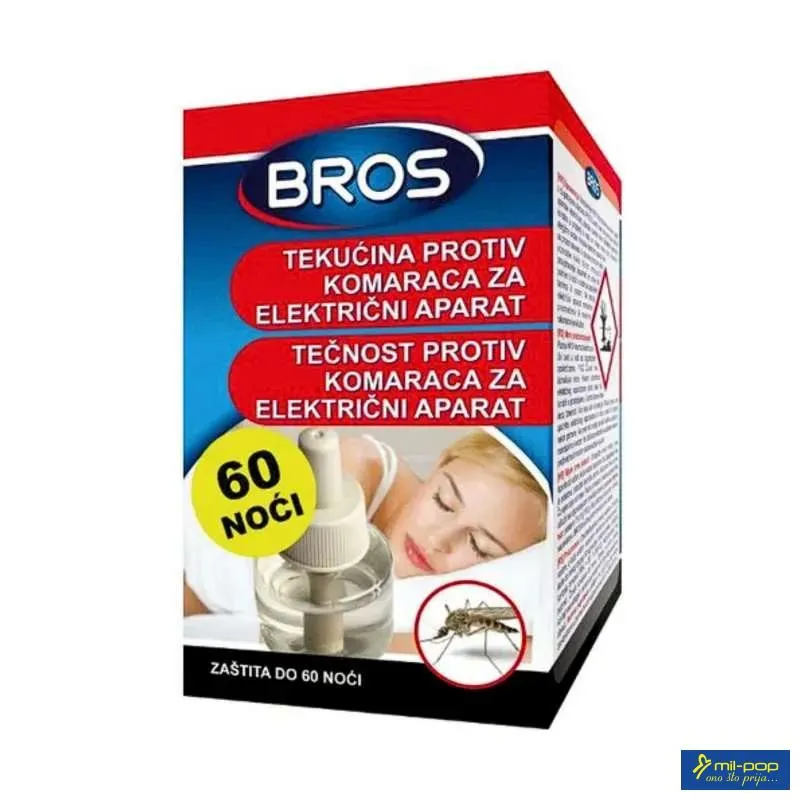 DIPLO ODMAŠĆIIVAČ PRO 1000ML 