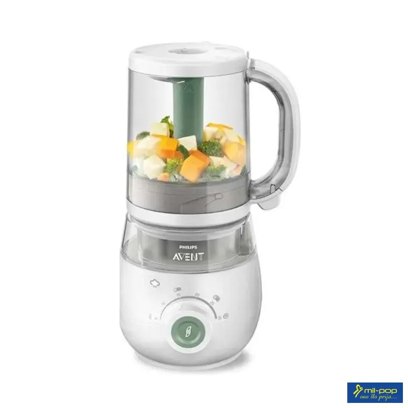 BLENDER 4 U 1 