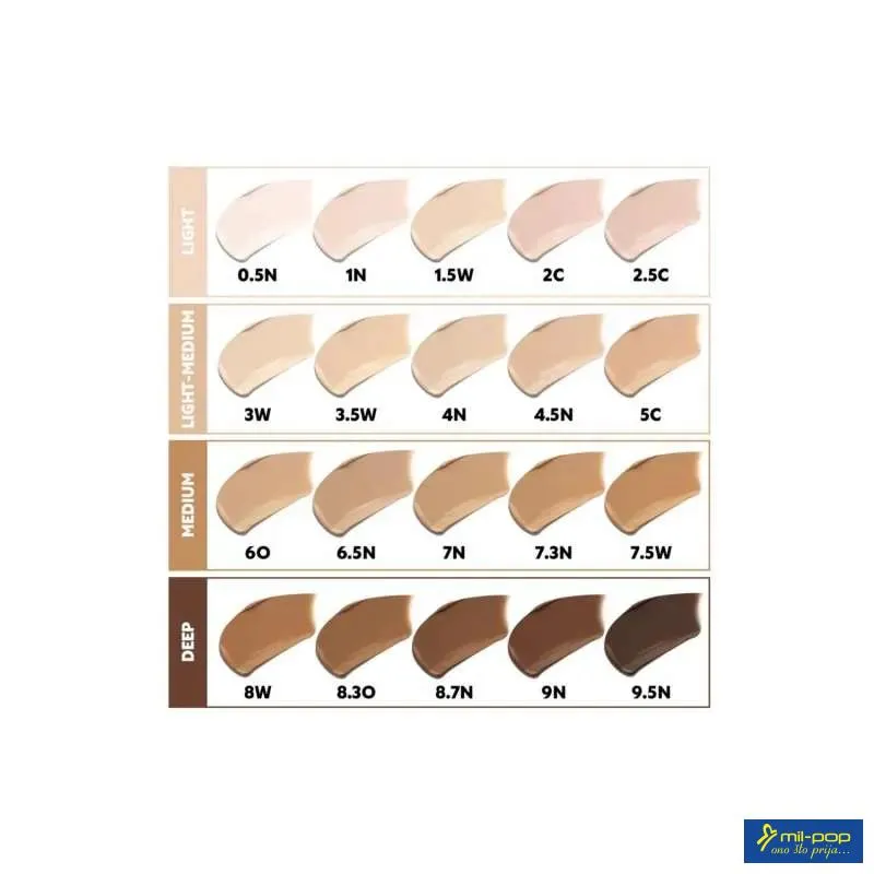 TIRTIR KOREKTOR GLIDE&HIDE BLURRING 6.0N 