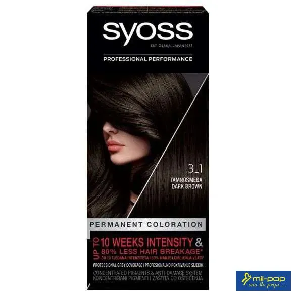 SYOSS COLOR 3-1 TAMNO SMEĐA
