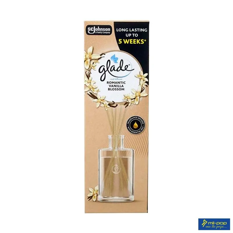 GLADE MIRISNI STAPICI VANILLA 