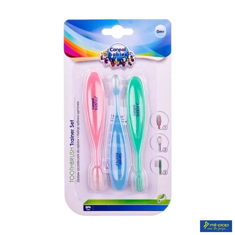 SET ZA BEBE - ZA MASAŽU DESNIH 3/1 