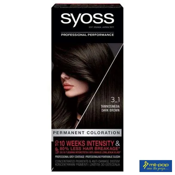 SYOSS COLOR 3-1 TAMNO SMEĐA